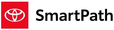 What is SmartPath? | Toyota 101