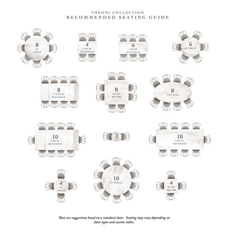 Recommended Seating Chart - Theoni Collection