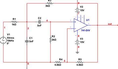 Sallen-Key band-pass filter circuit | Download Scientific Diagram