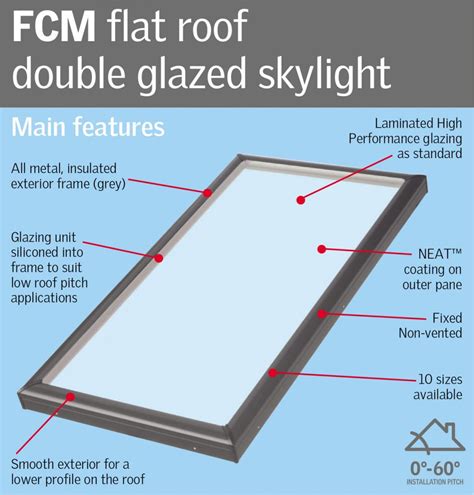 Velux FCM Flat Roof Skylight | Belle Skylights