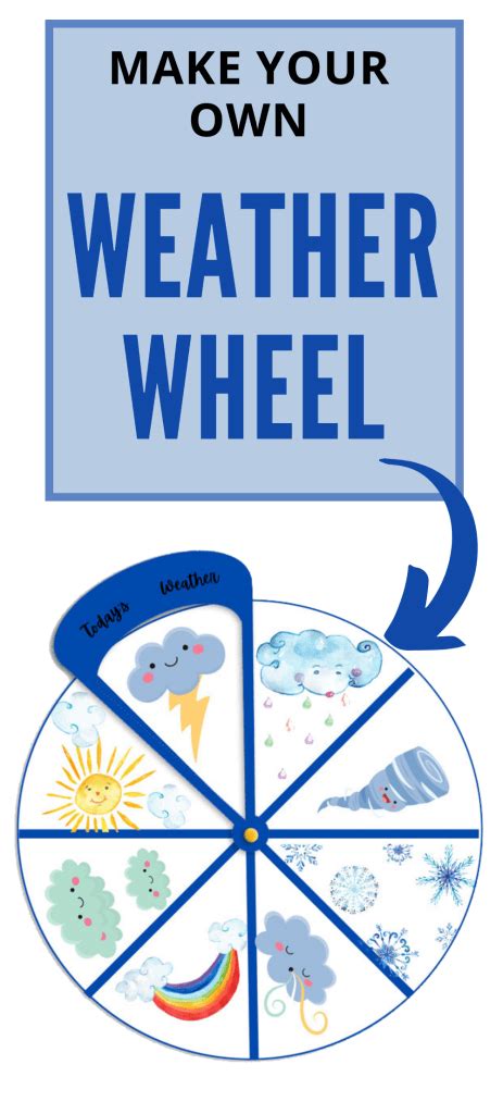 DIY Printable Weather Wheel → Royal Baloo