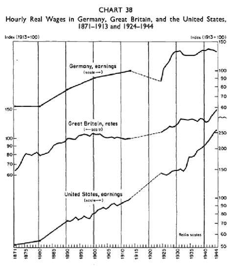 New Deal Success | Living New Deal