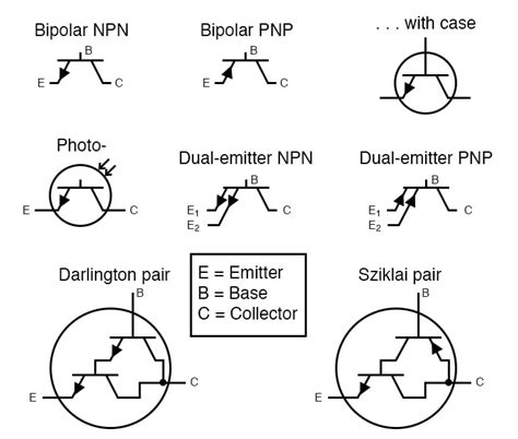 Transistors, Bipolar | Circuit Schematic Symbols | Electronics Textbook