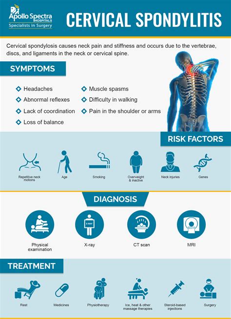 Painstaking Lessons Of Tips About How To Diagnose Cervical Spondylosis ...