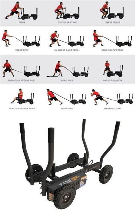 Torque Fitness Tank All Surface Sled | Sled workout, Push workout, Strength crossfit workout