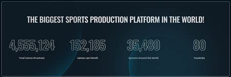 Pixellot Reviews (2024): Exploring Features and Costs of the AI Sports Camera - ToolMinds