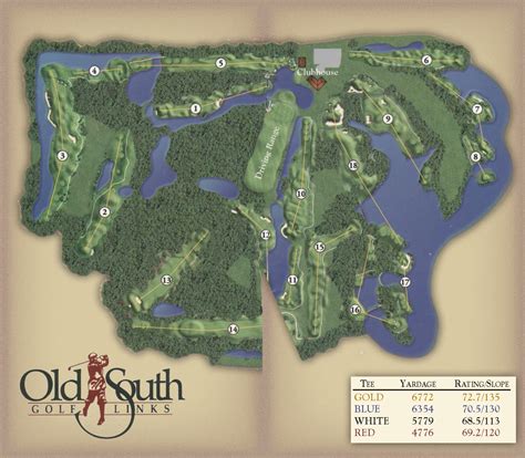 Course Layout - Old South Golf Links