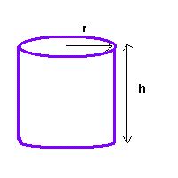 Lateral Surface Area of a Cylinder | calculator