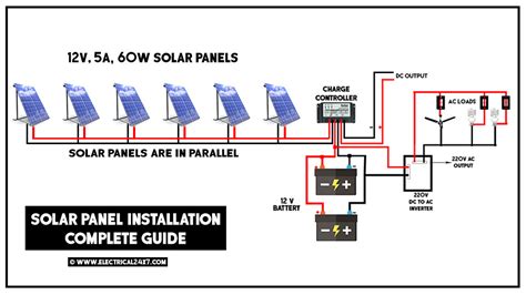 Solar Panel Installation Wiring