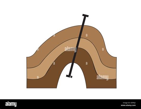 Diagram of an asymmetrical fold Stock Photo - Alamy