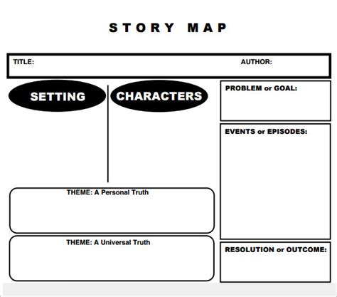 FREE 7+ Story Map Templates in PDF