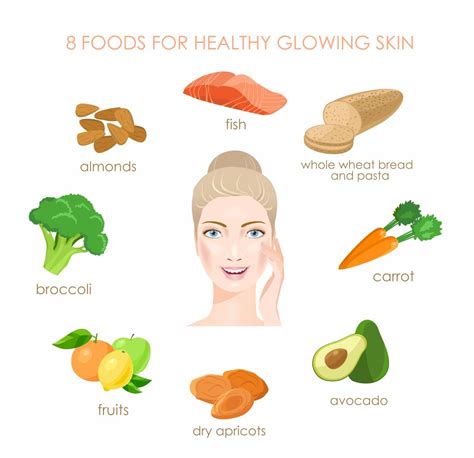 Healthy diet for glowing skin - AllDayChemist Online Pharmacy Blog ...