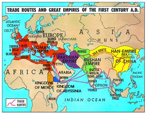 Ancient Middle East Empires