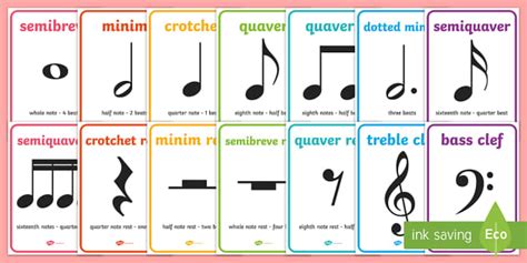 FREE! - 👉 Music Notes Posters | Flash Cards | Teaching Resource