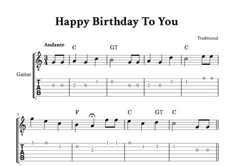 Happy Birthday To You - For Classical Guitar (C Major - with TAB ...