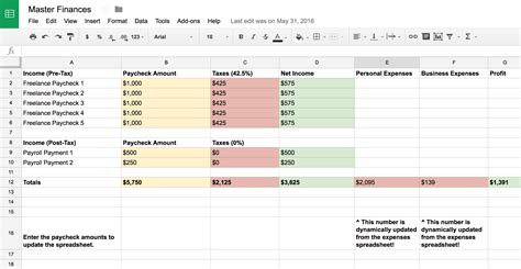 How To Organize Your Finances Spreadsheet regarding Master Financial ...