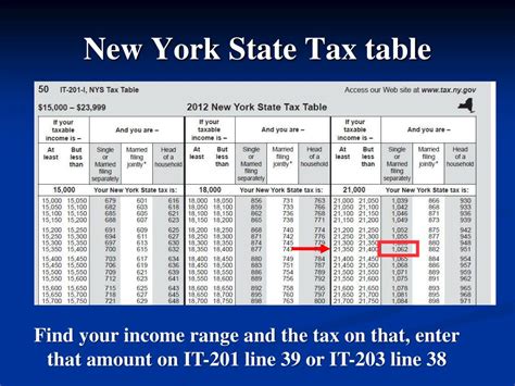 New York State Tax Calculator 2024 - Angele Colline