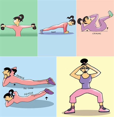 Best Workout Plan For Apple Shaped Body | EOUA Blog