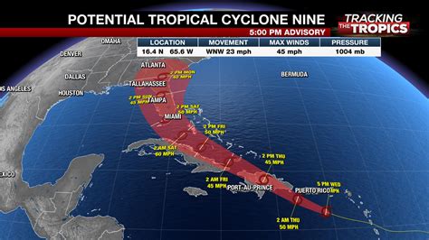 Tracking the Tropics: Potential Tropical Cyclone 9 better organized, track still uncertain | WFLA