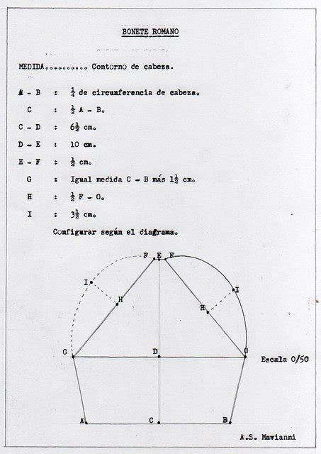 The Philippi Collection: How to make a Collapsible Biretta?