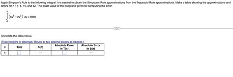 Solved Apply Simpson's Rule to the following integral. It is | Chegg.com