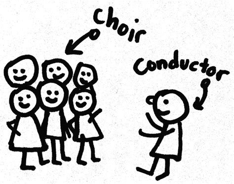 Choir clipart free to use clip art resource - Clipartix