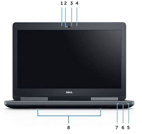 Dell Precision 7520 Mobile Workstation Visual Guide | Dell Macedonia