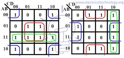 Karnaugh Maps (K-Map) | 1-6 Variables Simplification & Examples