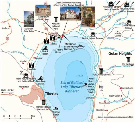 Cafarnaúm - La población de Jesús - Guía de visitantes - viaje a Israel