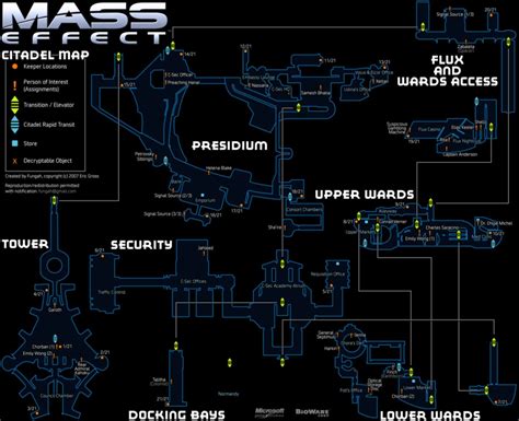 Mass Effect: Every Keeper Location on the Citadel (& How to Scan Them)