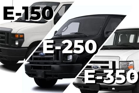 What's The Difference Between Ford E-150, E-250, and E-350 ...