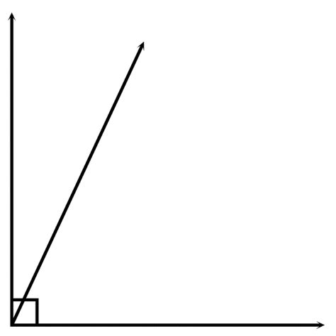 Complementary Angles 25-65 | ClipArt ETC