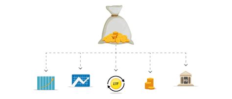 How to build a diversified portfolio with mutual funds? | Bajaj Finserv AMC