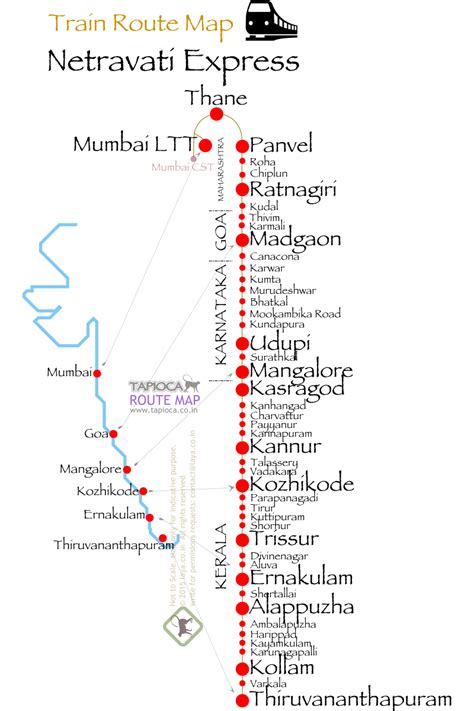 Mumbai to Goa