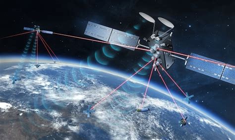 SpaceLink, US Army Launch Collaboration | Industry News | Oct 2022 ...