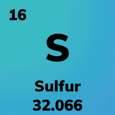 Element Cards of the Periodic Table