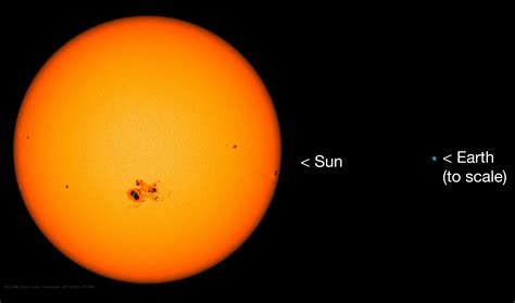 1.2.3 How Big is our Solar System? – Earth & Space Science