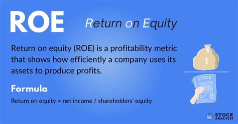 Return on Equity (ROE): Formula, Definition, and How to Use - Stock Analysis