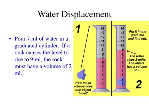 PPT - Mass, Volume and Density Notes PowerPoint Presentation, free ...