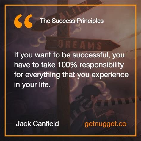 The Success Principles PDF Summary - Jack Canfield | 12min Blog