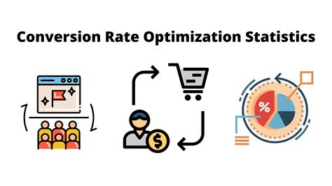 Conversion Rate Optimization Best Practices - Digital Media Ninja