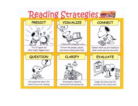 Quotes about Reading comprehension (45 quotes)