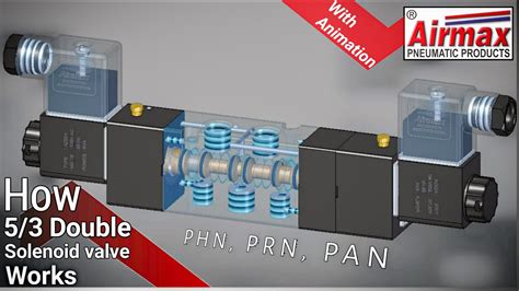 How 5/3 Double Solenoid Valve Works | what is the difference between ...