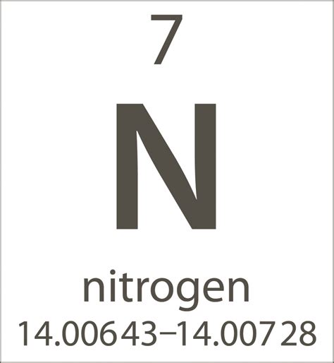 Collection of Nitrogen PNG. | PlusPNG