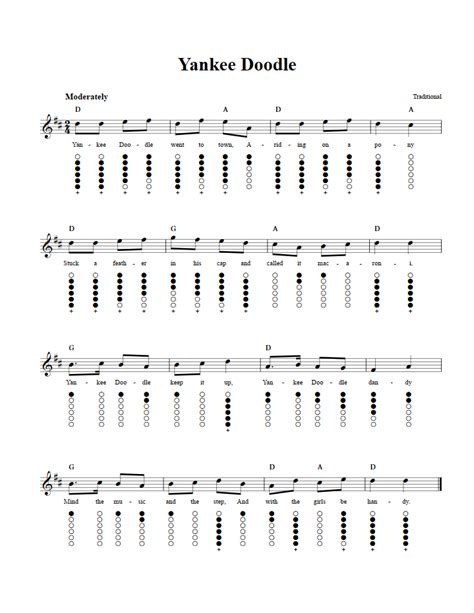 Yankee Doodle - Tin Whistle Sheet Music and Tab with Chords and Lyrics