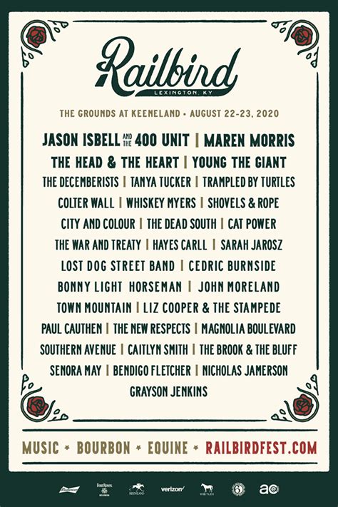 Railbird Festival Announces Their 2020 Lineup - Gary Hayes Country