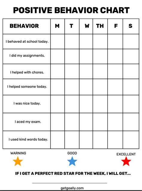 Positive Behavior Chart | Free Printable - Goally