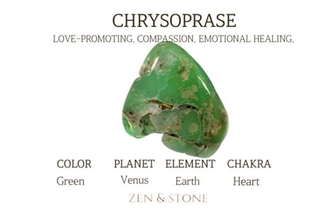 Chrysoprase - Meaning, Uses, & Healing Properties