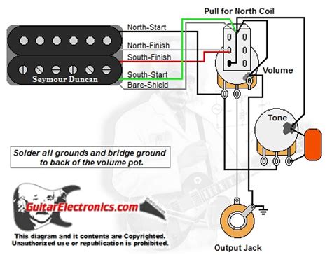 How To Wire A Single Humbucker Guitar