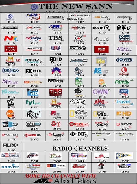 TV Channel Guide